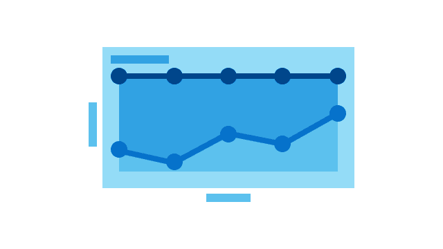Percentage Area Chart