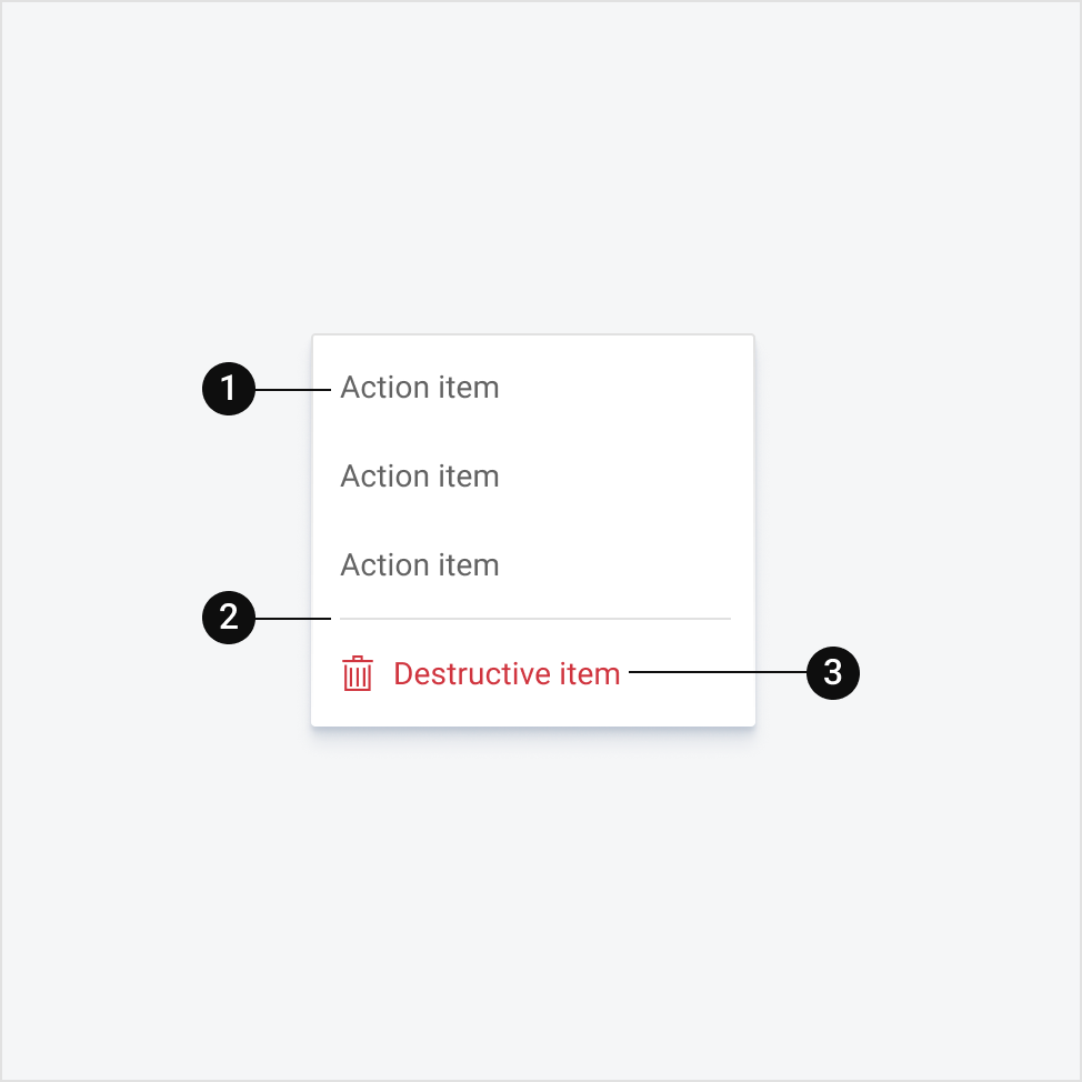 The anatomy of the action menu, labeled 1, 2 and 3.