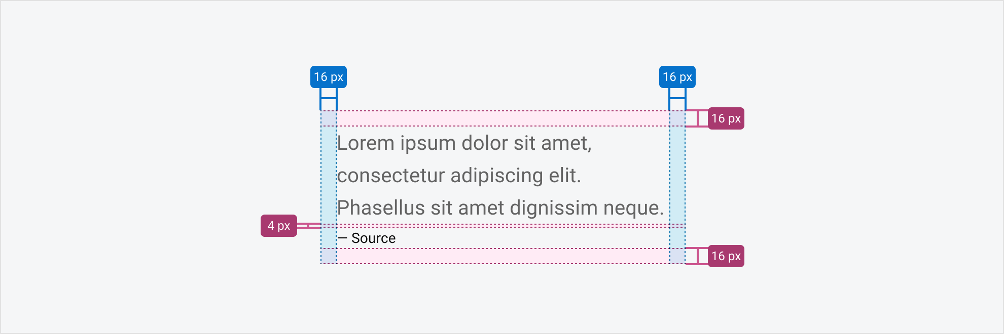 Blockquote padding for extra small to medium grids is 16 pixels on the top, bottom, left and right.