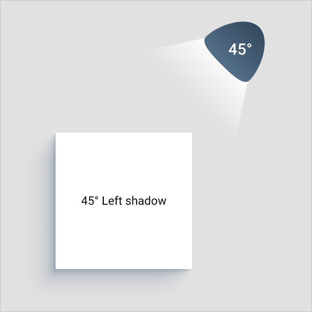 Left shadow: Light is cast from the right side and the shadow appears on the left side.