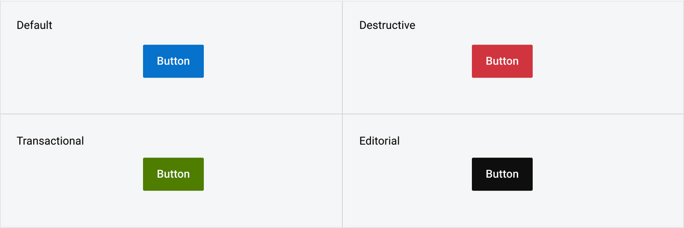Button - Dell Design System