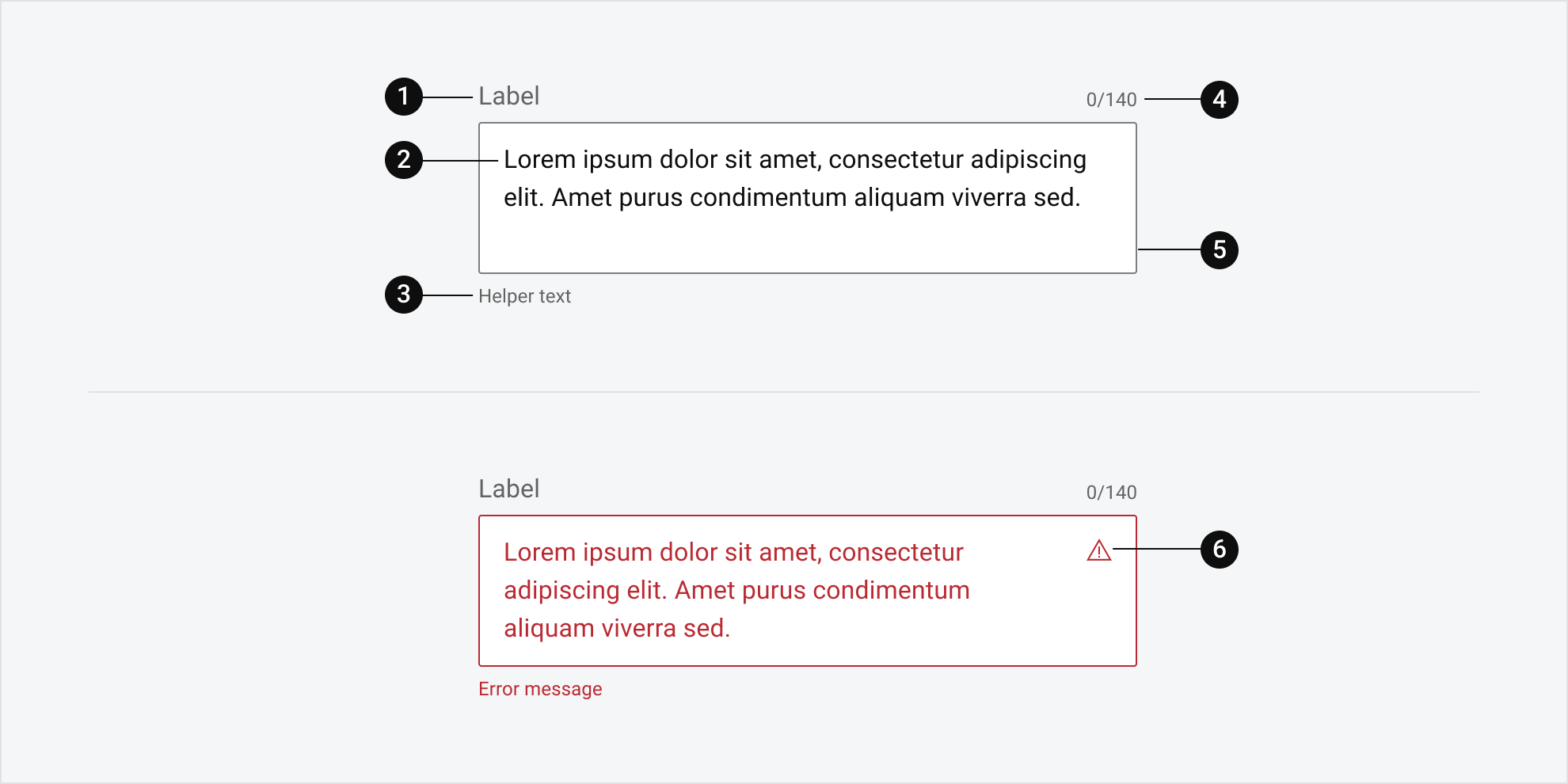 text-area-dell-design-system