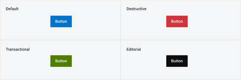 Button - Dell Design System