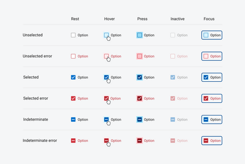 Checkbox - Dell Design System