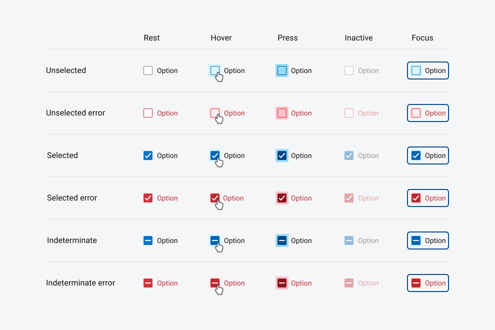Checkbox Dell Design System
