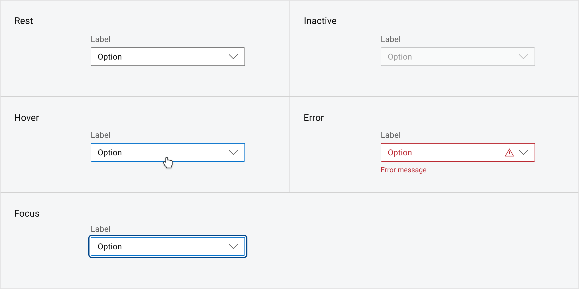 The states of select component, including rest, hover, focus, inactive, and error.