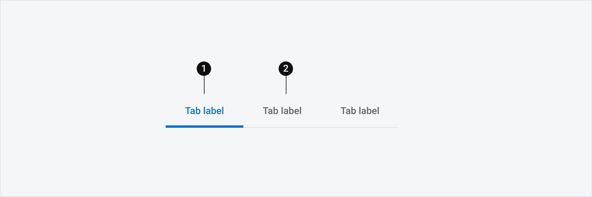 The parts of an inline tab, labeled 1 and 2.