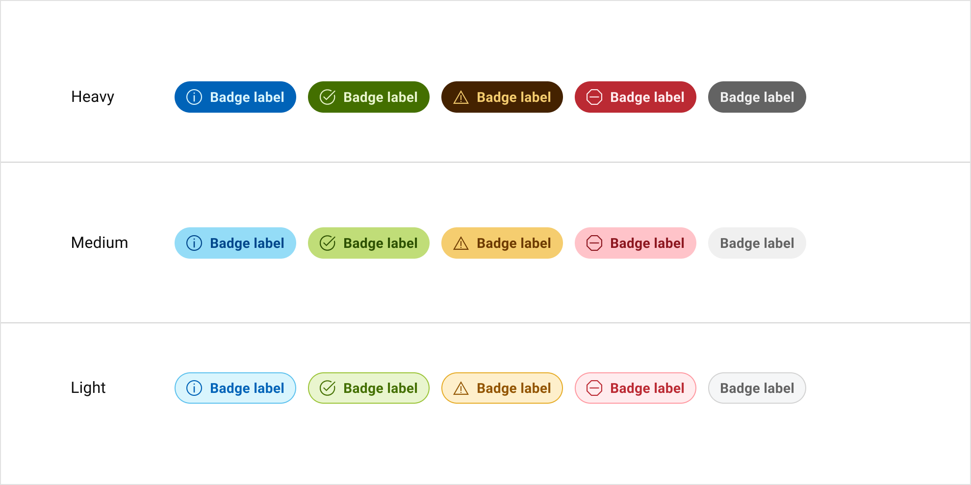 Image showing the 3 levels of color emphasis for semantic and neutral badges.