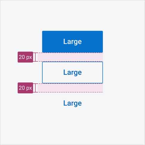 Overview of the Button Component