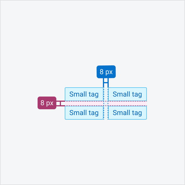 Group of small tags with an 8-pixel margin.
