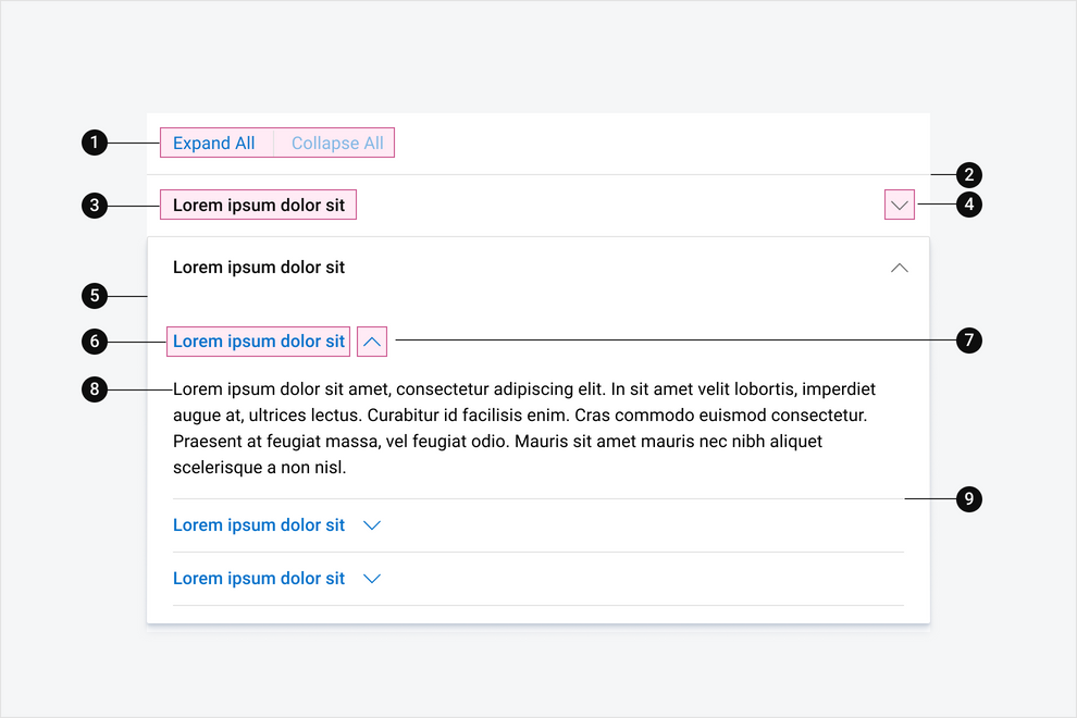 Accordion Dell Design System