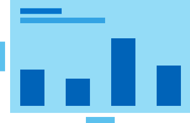 Simple bar chart