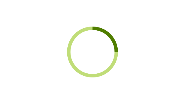 Loading Indicator