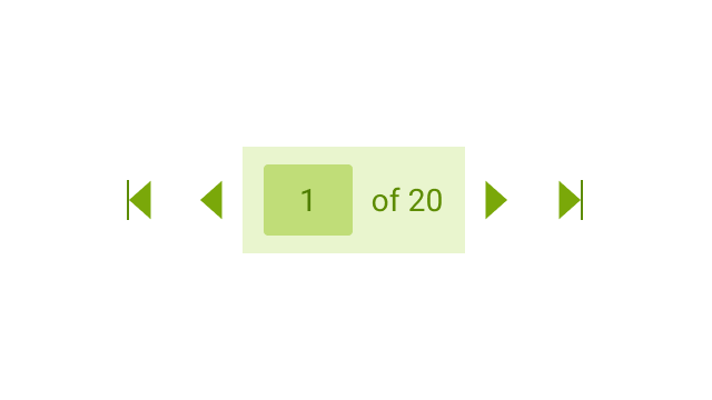 Pagination visual asset representation