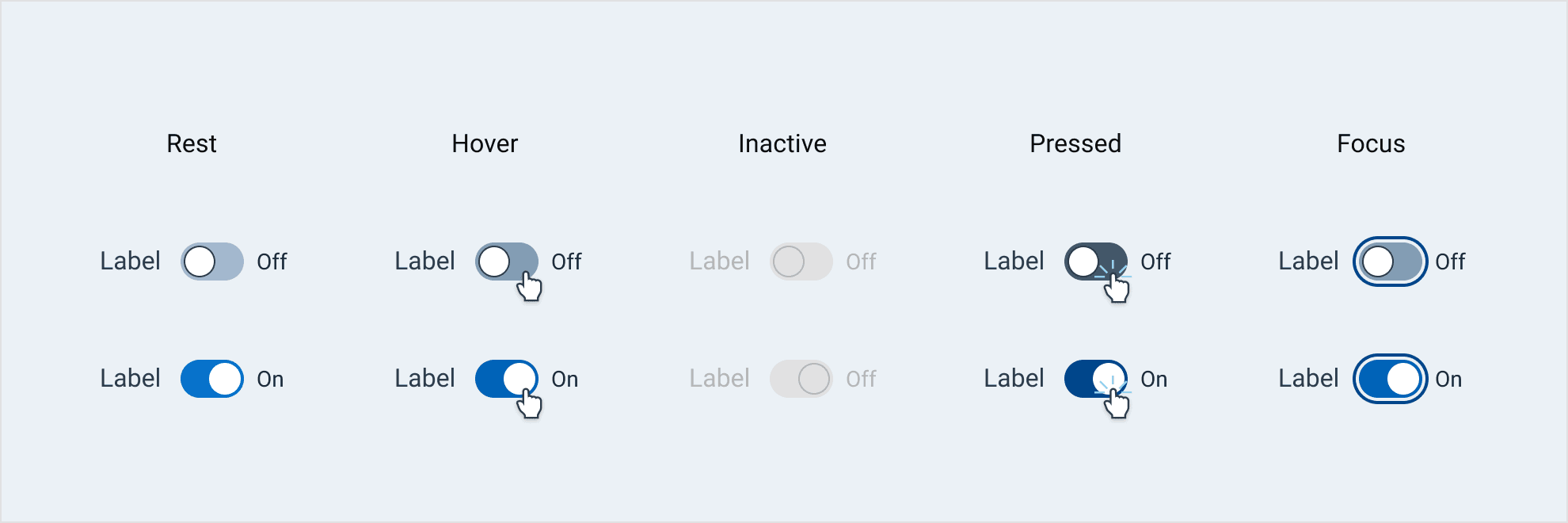 Angular Switch Screen Examples Switch - Dell Design System