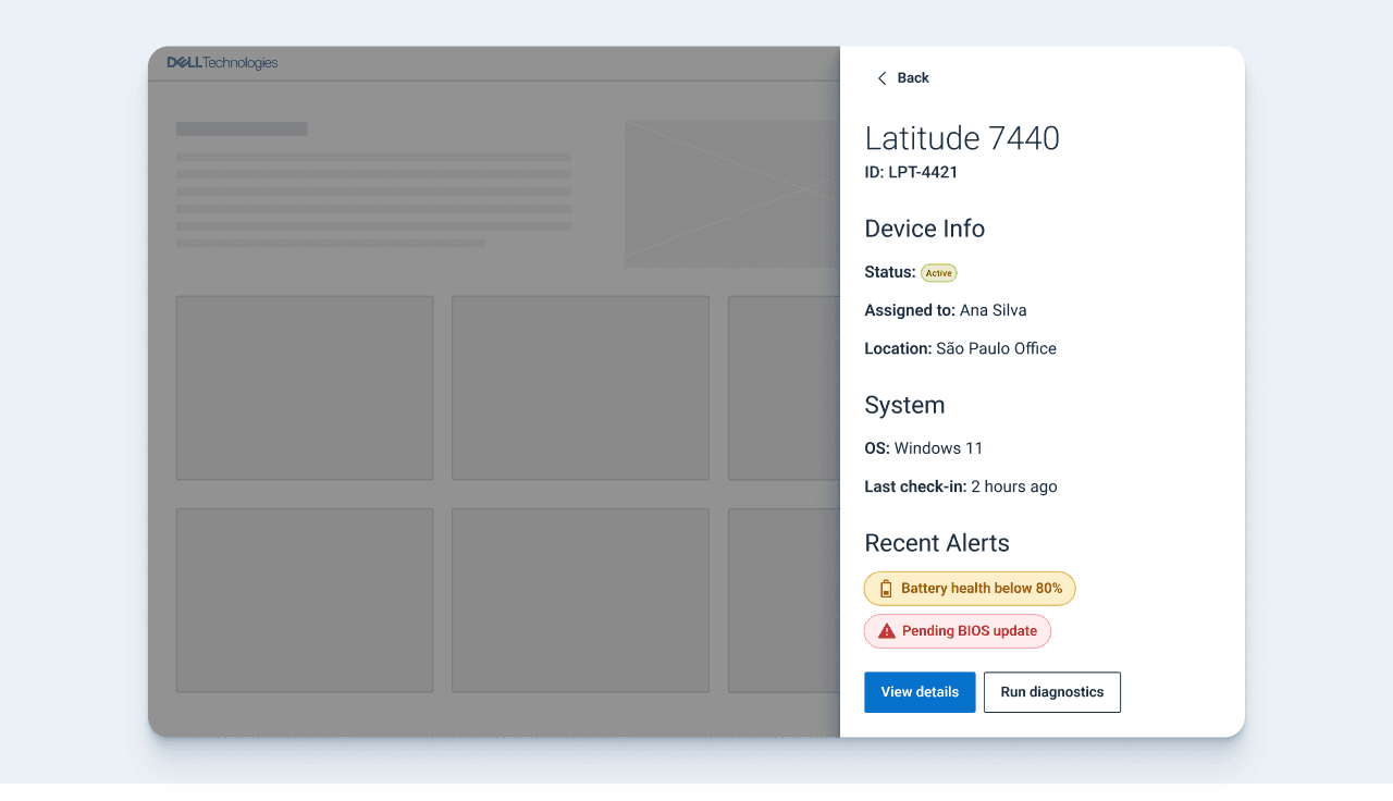 Drawer visual asset representation