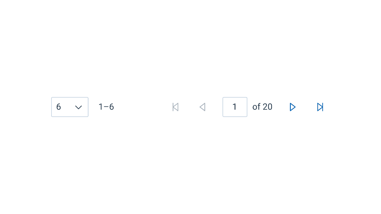 Pagination visual asset representation