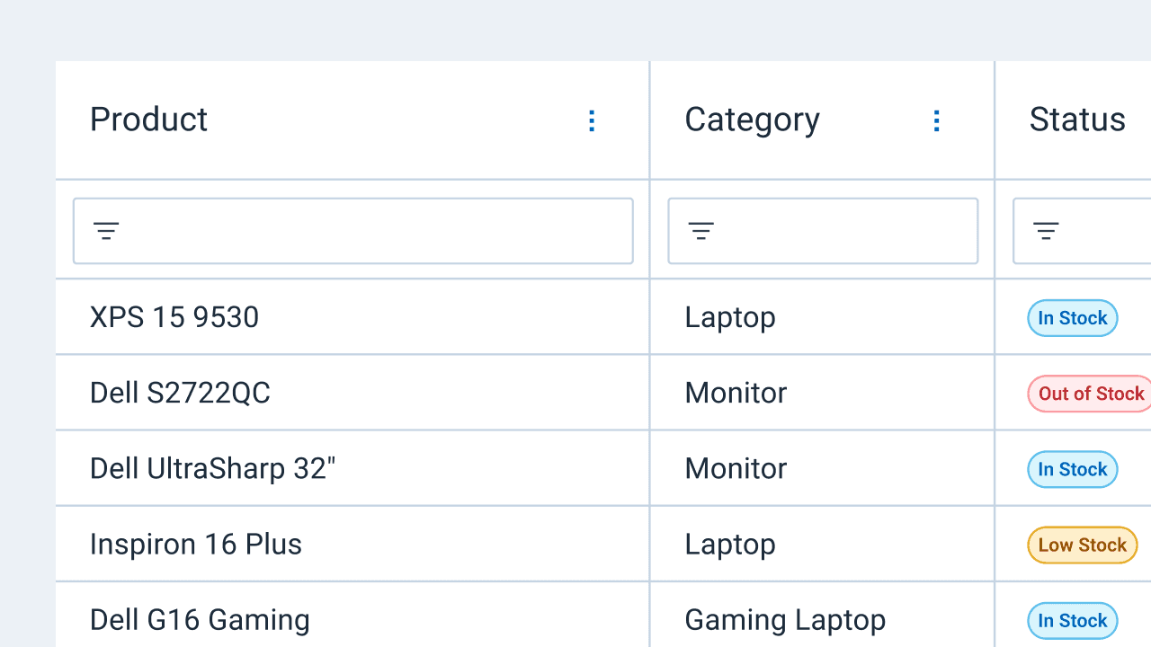 Table